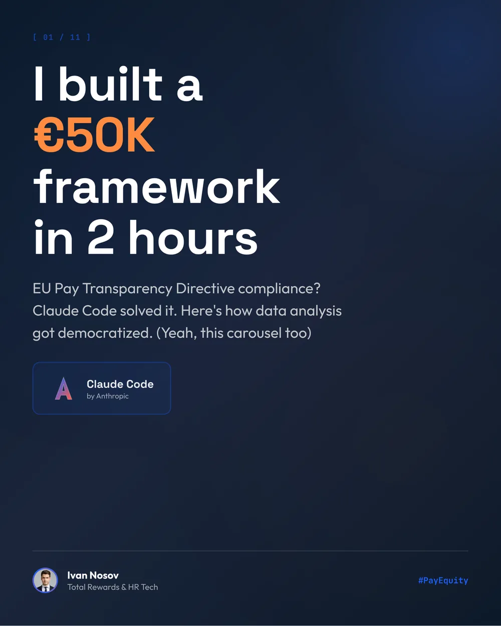 Carousel cover: I built a €50K framework in 2 hours, on EU Pay Transparency Directive compliance with Claude Code.